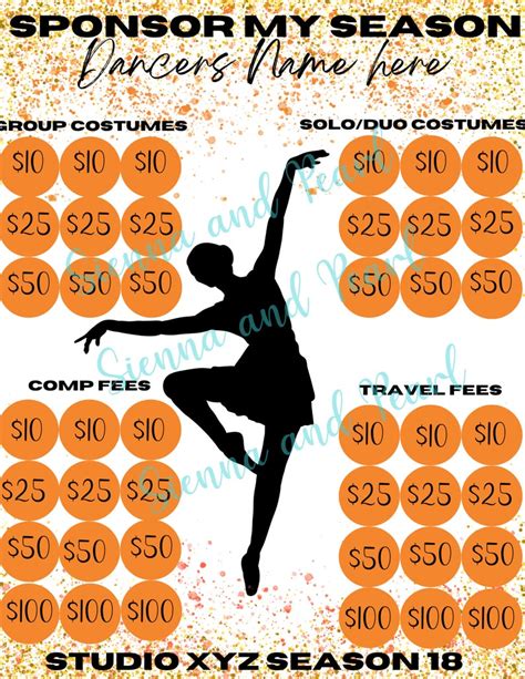 competitive fundraising ideas.